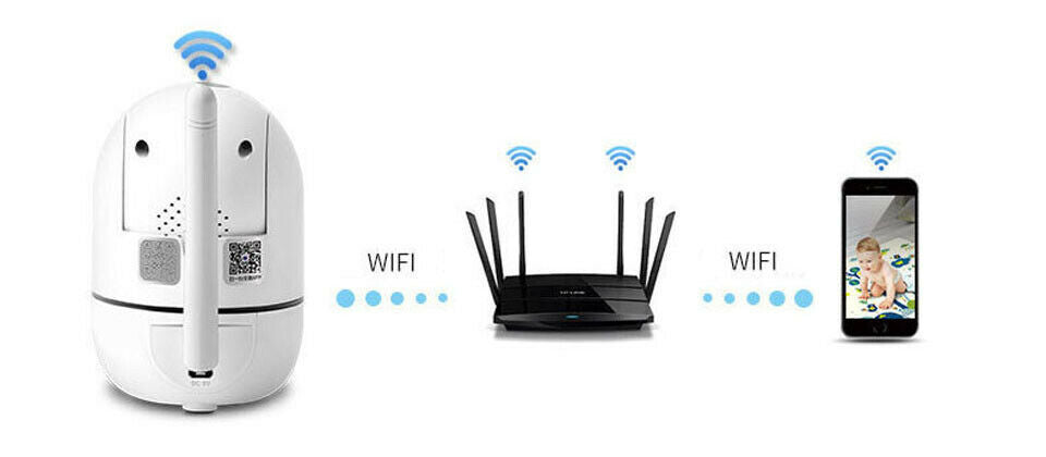 1080p Pan-Tilt Wi-Fi Security Camera with Night Vision and Two-Way Audio
