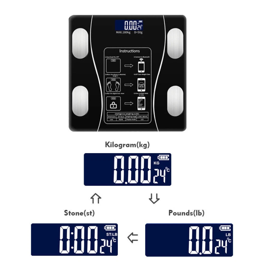 Bluetooth Body Composition Scale — Weight, Body Fat, Muscle and BMI in the App