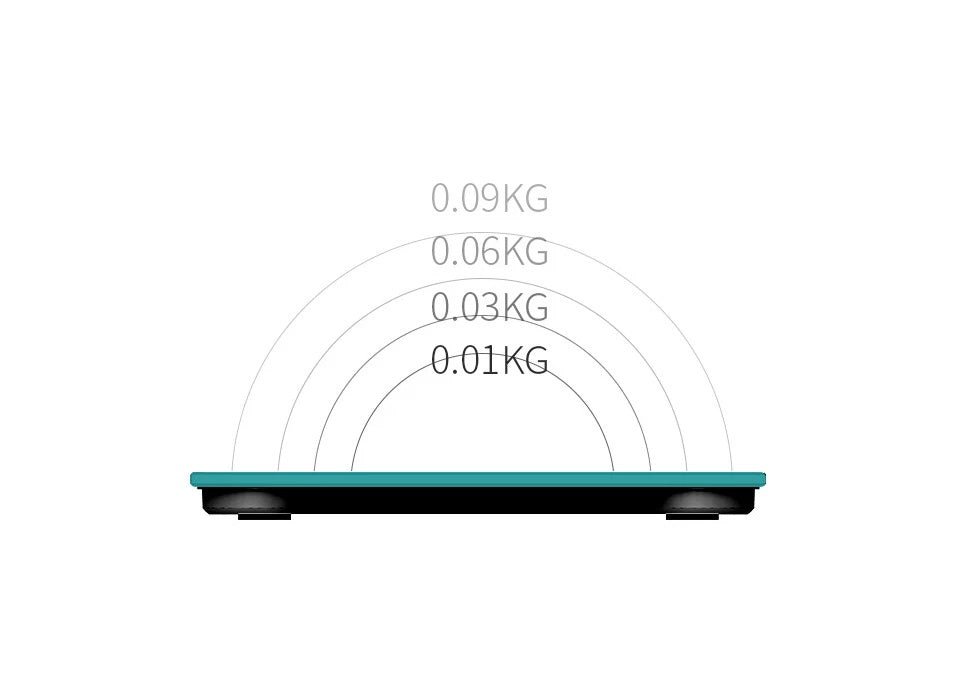 Bluetooth Body Composition Scale — Weight, Body Fat, Muscle and BMI in the App