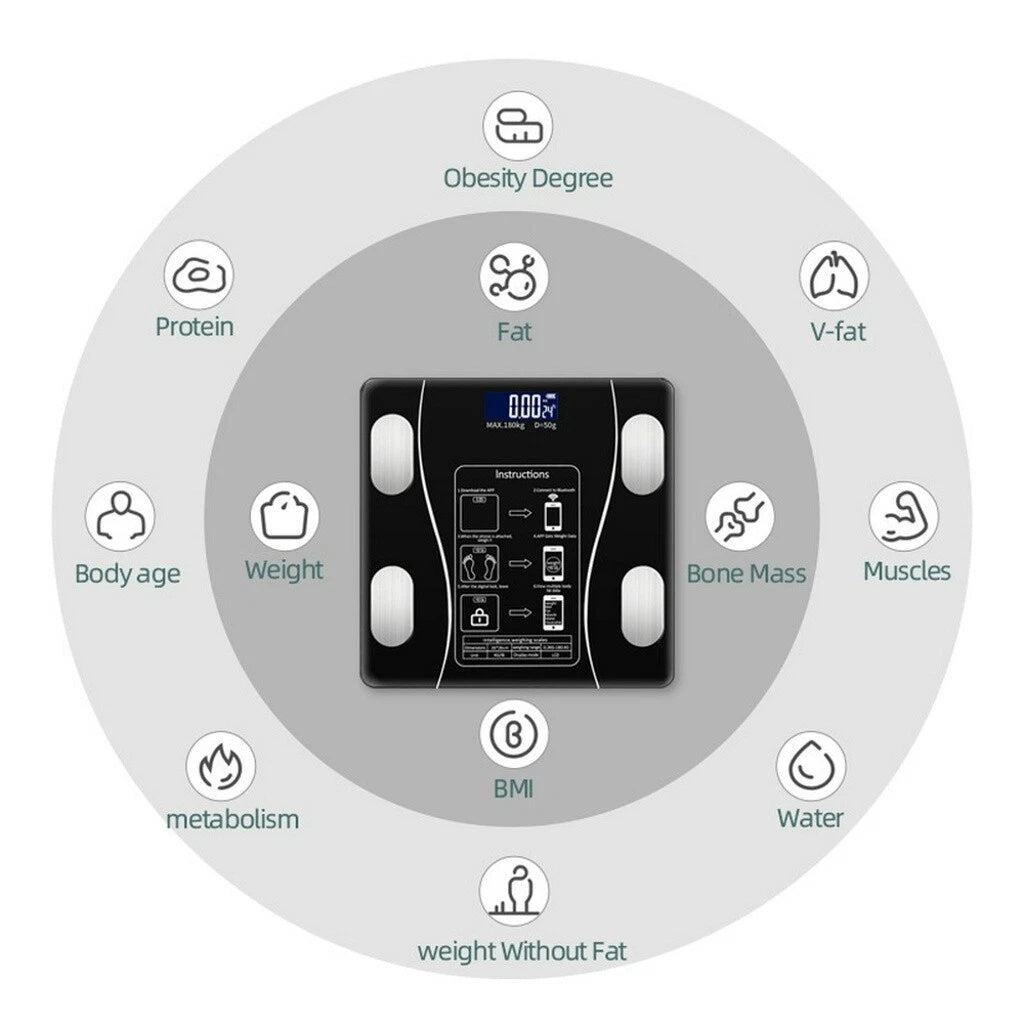 Bluetooth Body Composition Scale — Weight, Body Fat, Muscle and BMI in the App