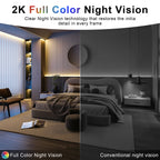 3MP Wi-Fi Pan-Tilt Indoor Security Camera with Auto Tracking
