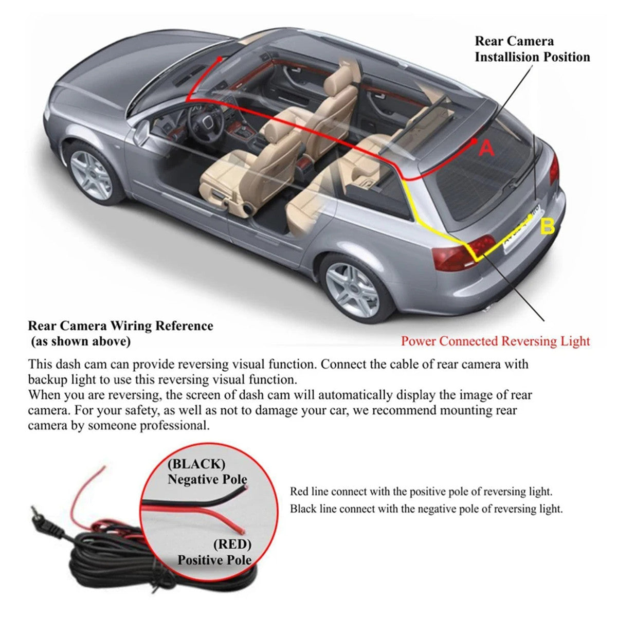3-Lens Dash Cam with 1296p Front, Interior and Rear Recording
